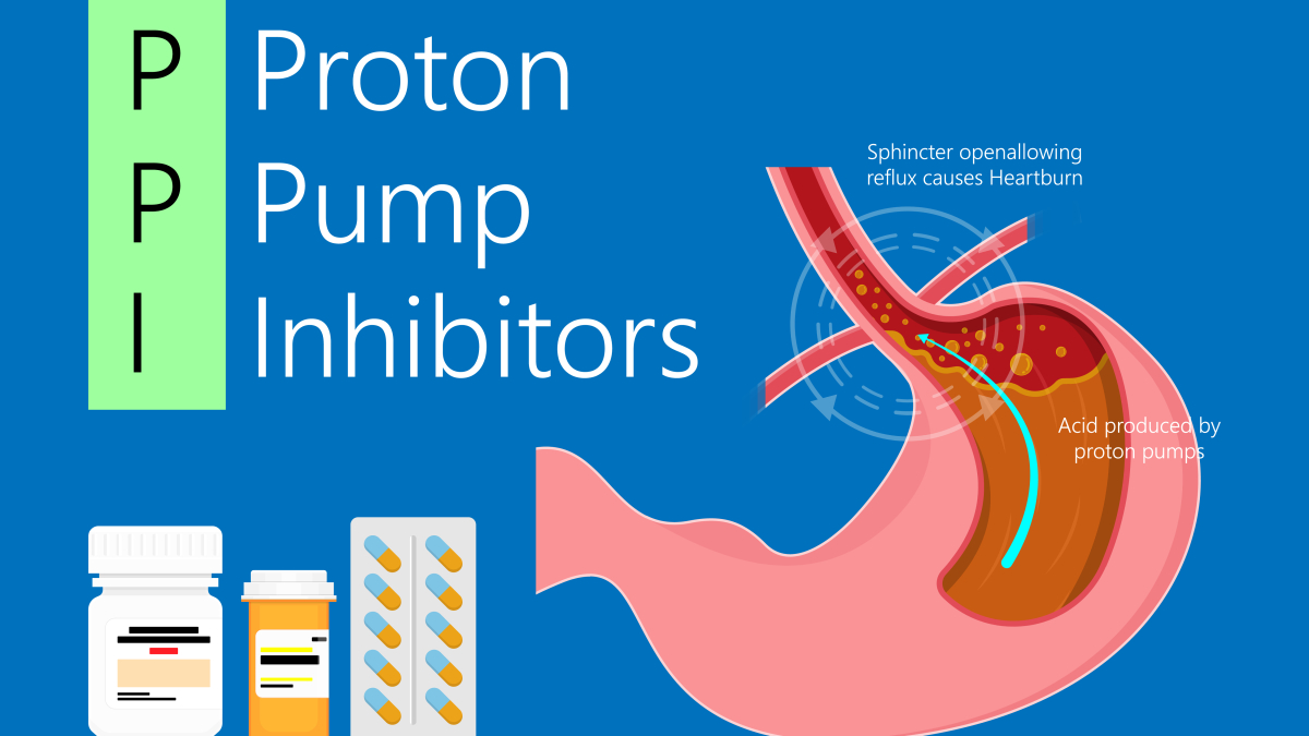 Proton Pump Inhibitors – Doctall Living